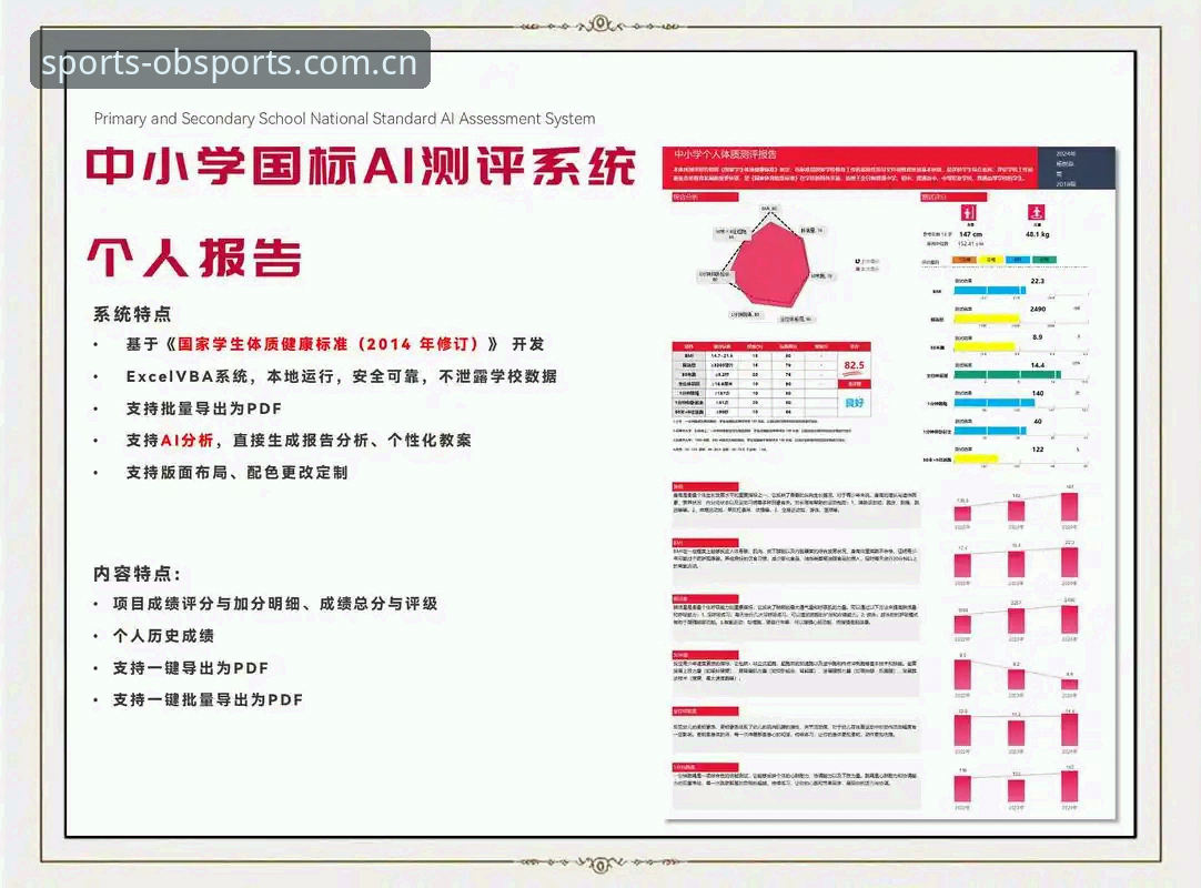 OB体育平台与联创体育App技术评测详解