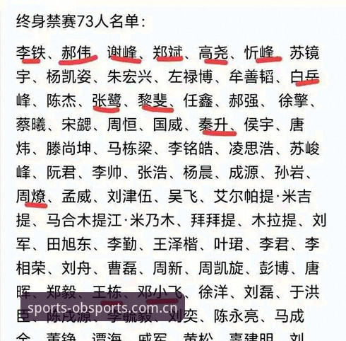 足球反腐风暴实用分析：从足协禁足名单看行业新规必备知识